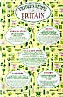 Victorian Recipes, Tea Towel